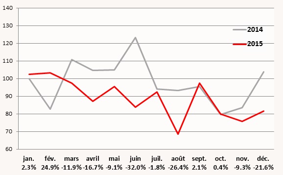 rea janv 2016 2
